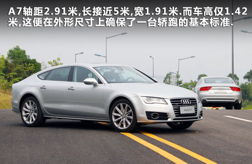 奥迪(进口) A7 3.0 TFSI S-Tronic quattro