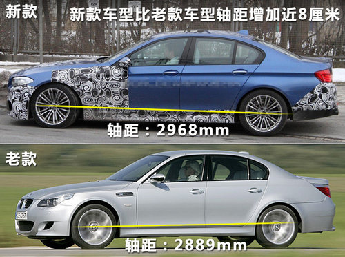 ����M5������ͼ