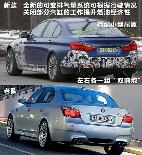 ����M5������ͼ