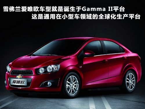 ѩ()   3.6L AT/MT