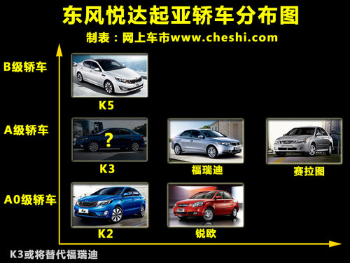 1.6T Aγ-K3Ƴ