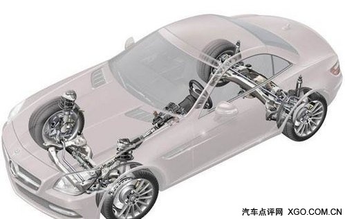 2012款奔驰SLK官图解析 AMG风格十足