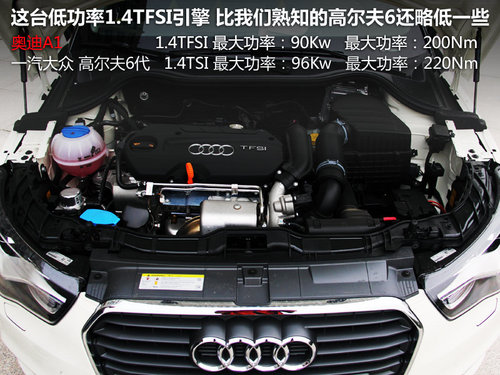 奥迪(进口) A1