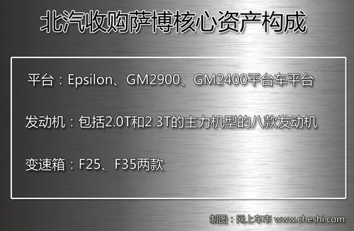 ��������  B40