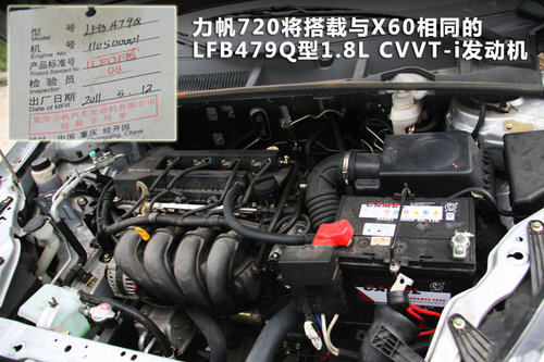 ����  ����720 1.8 MT