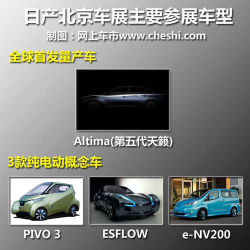 ղ   2.5 CVT