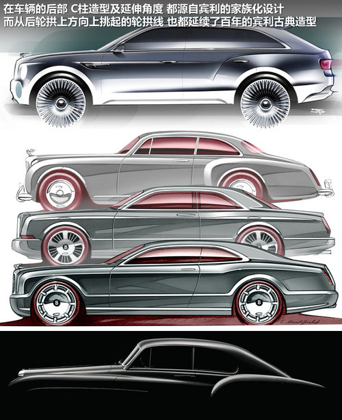   EXP 9 F Concept