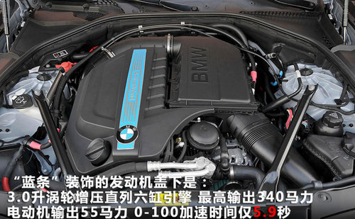 ()  ActiveHybrid