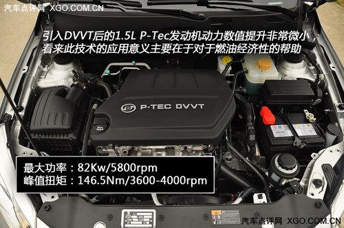 ڴ˴ Լݱ630 1.5L DVVT+6AT