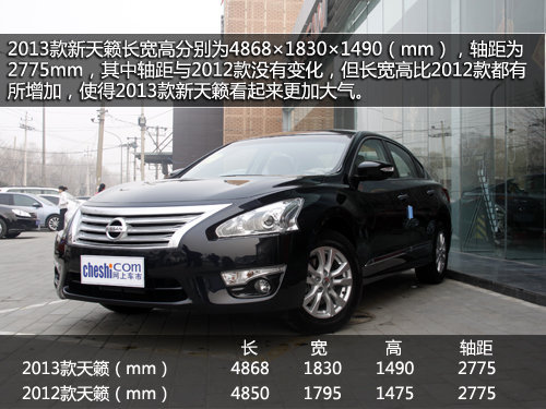 自主品牌领衔 2013下半年上市轿车汇总