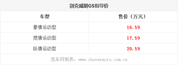 14.59 ʽ/GS
