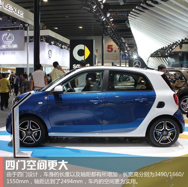  ݳչʵ Smart forfour鶯
