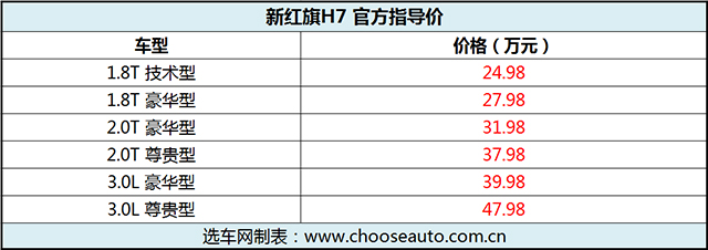 ۼ24.9847.98Ԫ ºH7ʽ