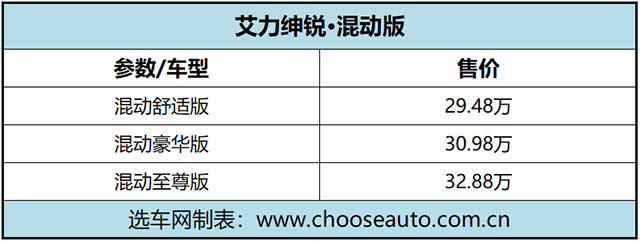 籾ﰬ?춯 ۼ29.48-32.88