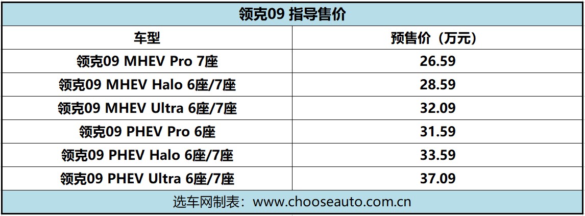 ȫ콢㼡 09ʽ