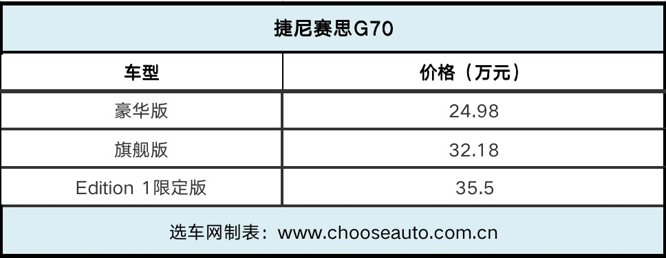 ѡ ˼G70