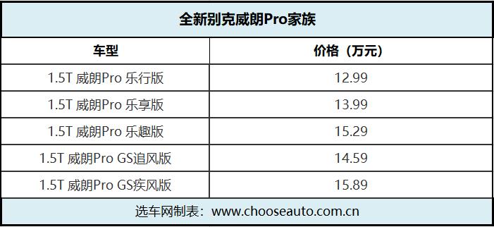ȫϵ1.5Tĸ׻ ȫ±Pro