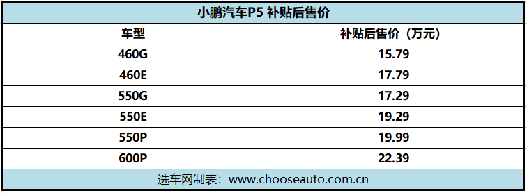 ȫ׿״ СP5ʽ 
