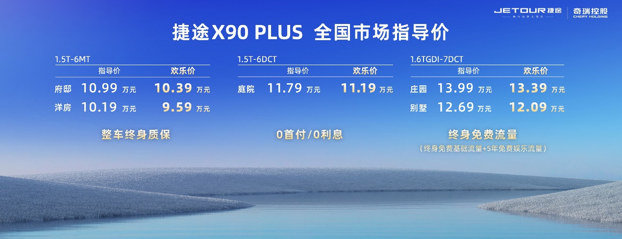 10Ԫƶׯ԰󷿡 ;X90 PLUS