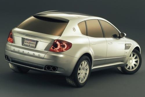ŵ ɯٽƳSUV