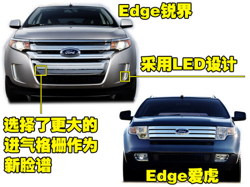 福特(进口) 爱虎Edge