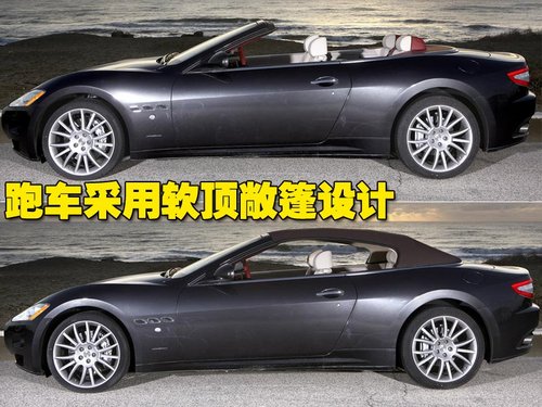 玛莎拉蒂GranCabrio