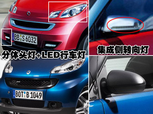 精灵Smart fortwo