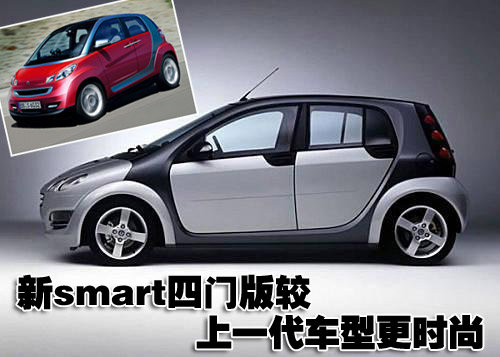 精灵Smart fortwo