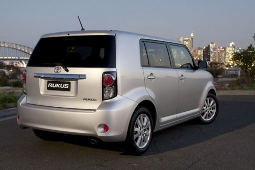 RAV4 RukusԼ15.8