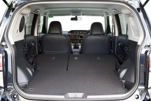RAV4 RukusԼ15.8