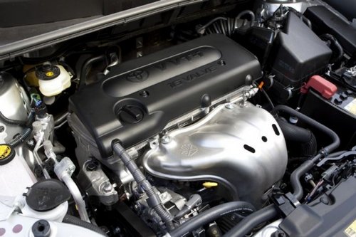 RAV4 RukusԼ15.8