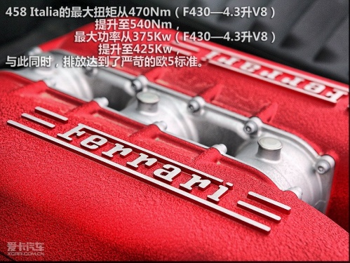 ������ ������458 Italia