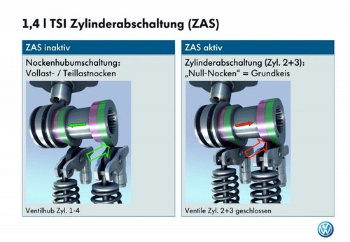ͺĿɽ1L ȫ1.4TSI