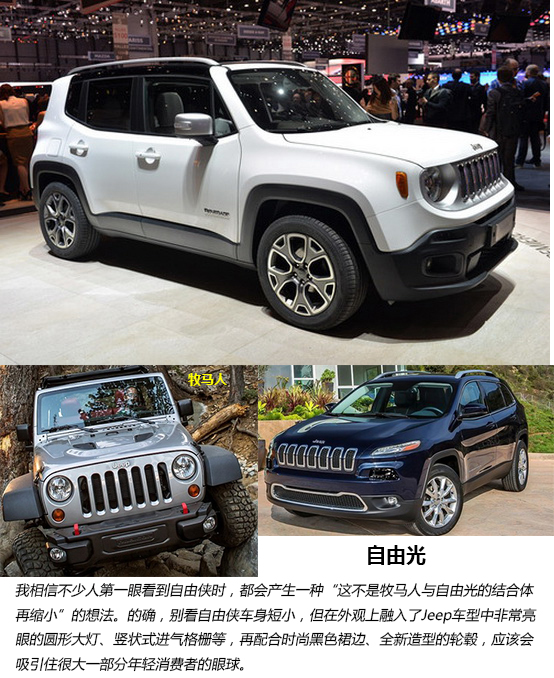 2014日内瓦车展：解析Jeep小型SUV自由侠