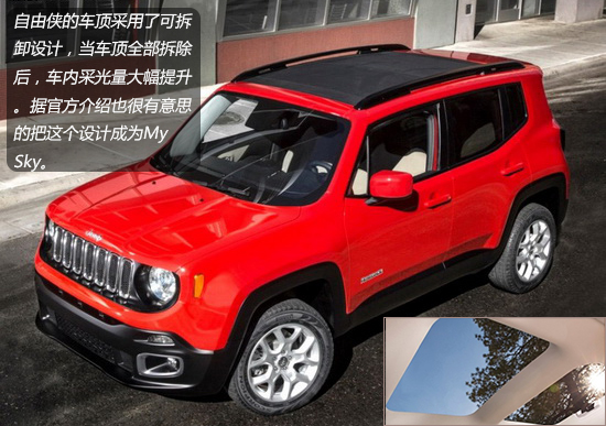 2014日内瓦车展：解析Jeep小型SUV自由侠