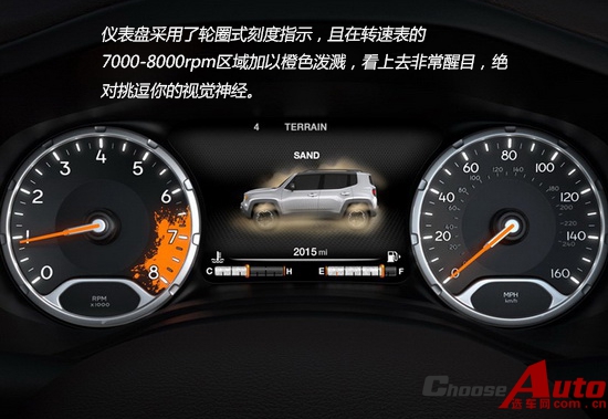 2014日内瓦车展：解析Jeep小型SUV自由侠