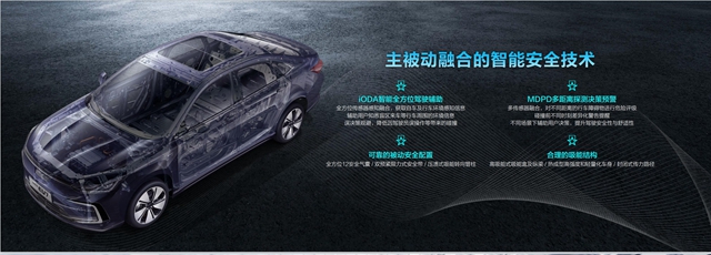 BEIJINGƷ´綯ȼͳ׶ǲչ