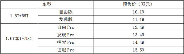 10.19Ԫ𣬽;X95ʽԤ
