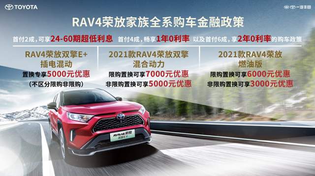 ʷǿRAV4ٷ˫E+̽