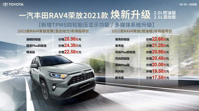 ʷǿRAV4ٷ˫E+̽