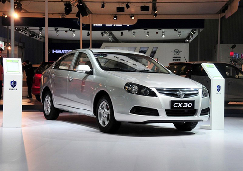 6.68-10.68 CX30ʽ