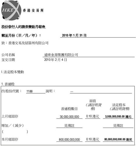 ʱ޶䶯 쳵¾ٴ