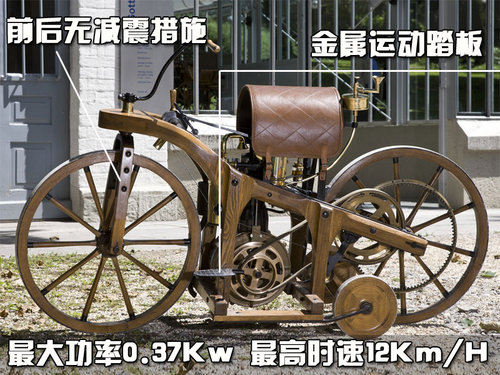 奔驰(进口) AMG