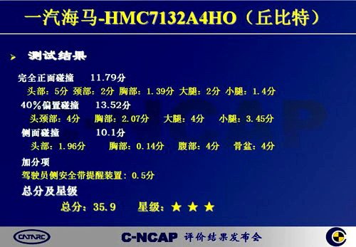 20103C-NCAPɼ6Ϊ3