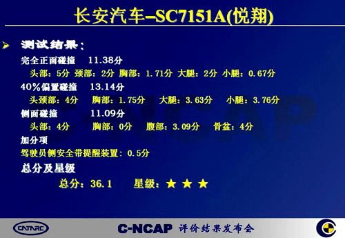 20103C-NCAPɼ6Ϊ3