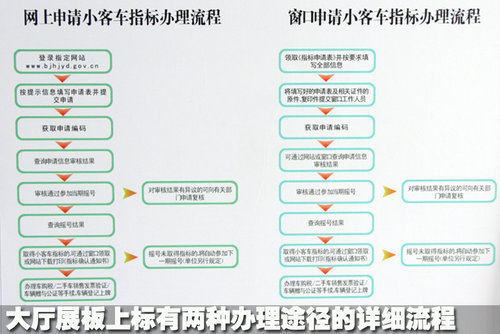 布加迪 威航