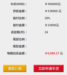 汽车金融哪家强？（四）