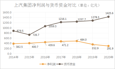 中国货币资金网(chinamoney)