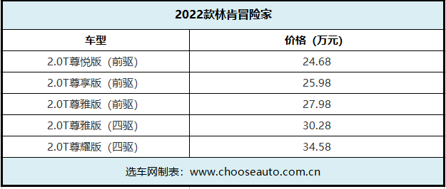 2022ðռʽ 24.68