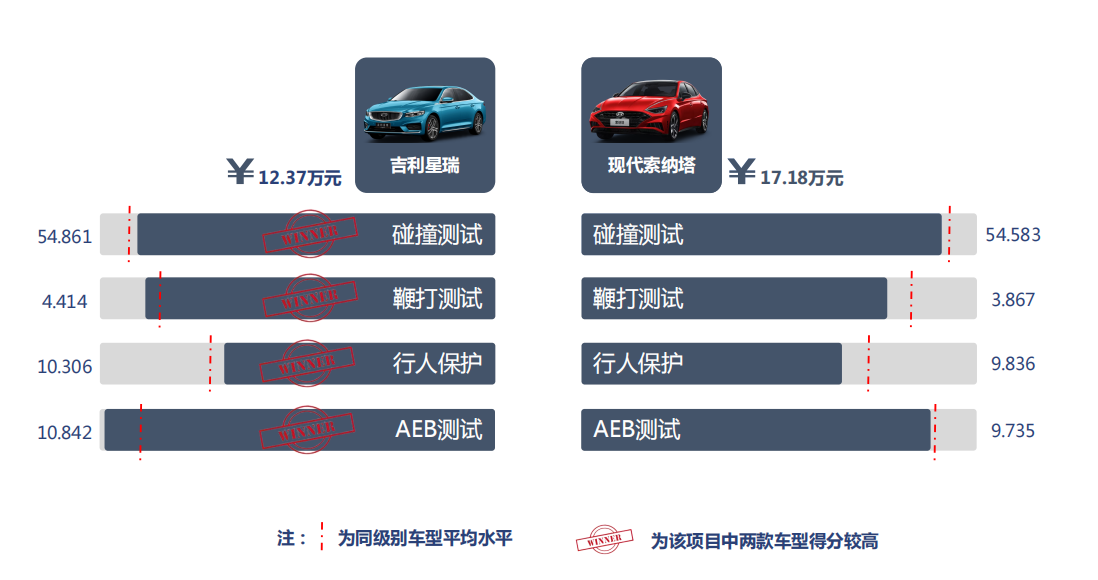 Ĳ棺˹ܻ÷ֵ СP7